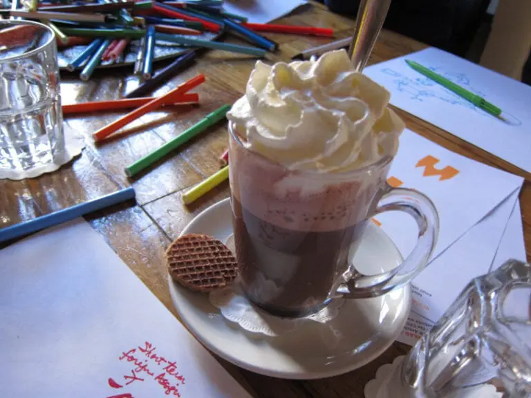 Mindmapping Workshop