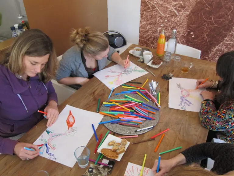 Mindmapping Workshop