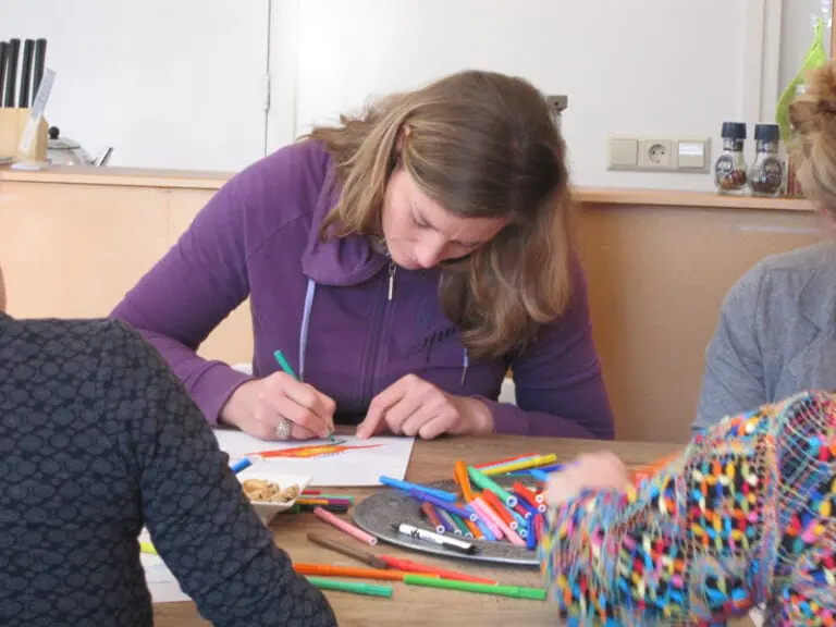 Mindmapping Workshop